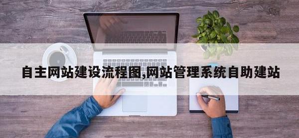 自主网站建设流程图,网站管理系统自助建站